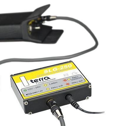 SLG-250 gyorstöltő